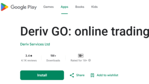 Deriv Login 
