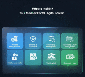 Mednax Login