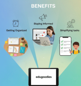 Edugoodies Login 