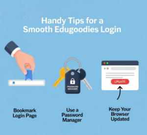 Edugoodies Login