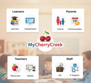 MyCherryCreek Login