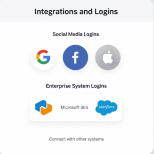 Full Login